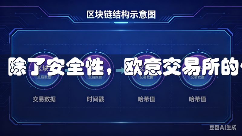 除了安全性，欧意交易所的便捷性也是我选择它的重要原因。