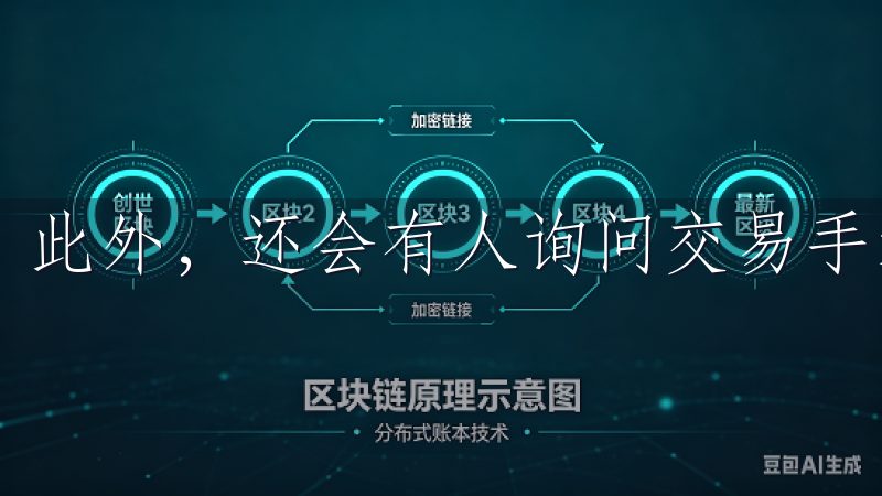 此外，还会有人询问交易手续费的问题。